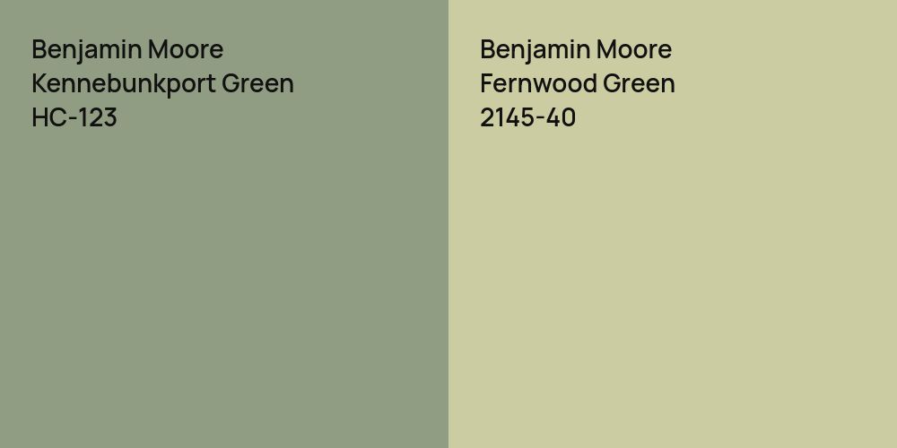 Benjamin Moore Kennebunkport Green vs. Benjamin Moore Fernwood Green