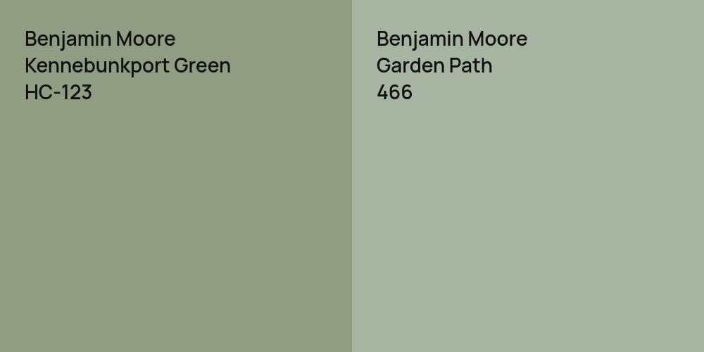 Benjamin Moore Kennebunkport Green vs. Benjamin Moore Garden Path