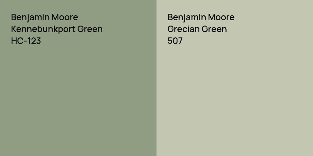 Benjamin Moore Kennebunkport Green vs. Benjamin Moore Grecian Green