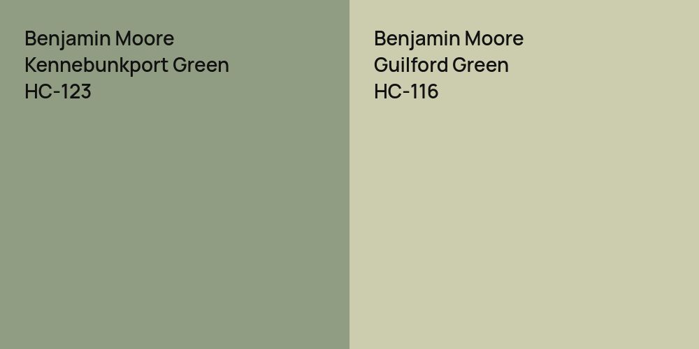 Benjamin Moore Kennebunkport Green vs. Benjamin Moore Guilford Green