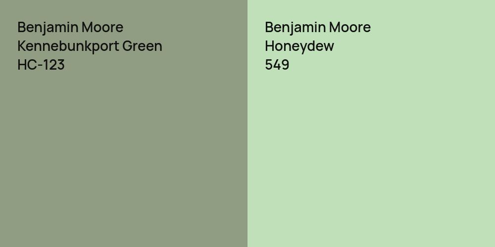 Benjamin Moore Kennebunkport Green vs. Benjamin Moore Honeydew