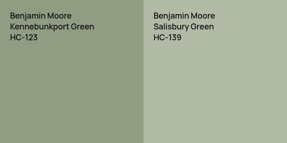 Benjamin Moore Kennebunkport Green vs. Benjamin Moore Salisbury Green