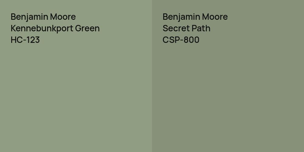 Benjamin Moore Kennebunkport Green vs. Benjamin Moore Secret Path