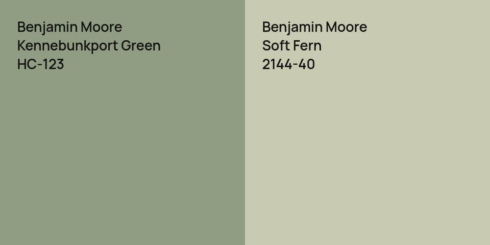 Benjamin Moore Kennebunkport Green vs. Benjamin Moore Soft Fern