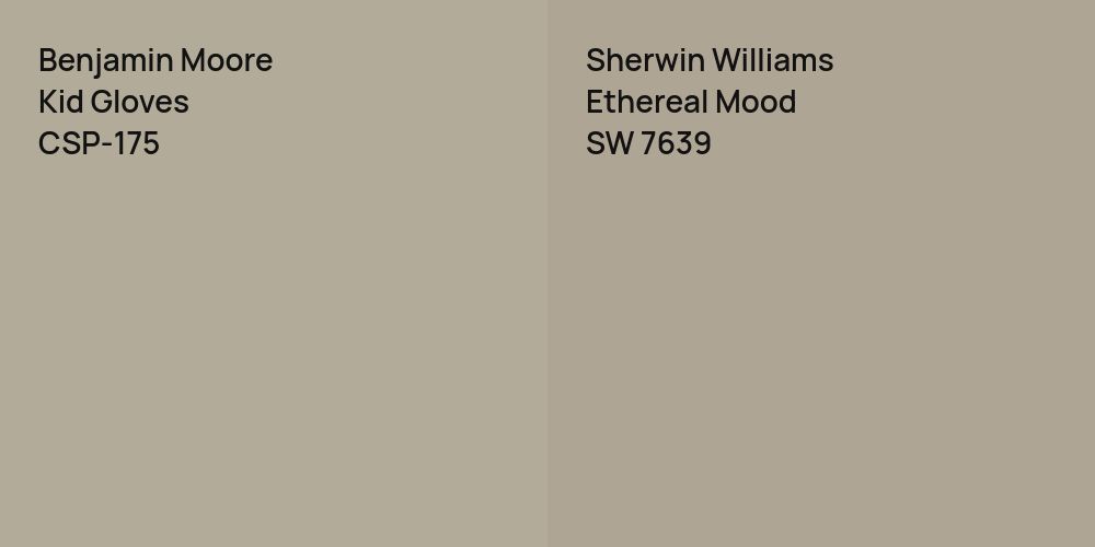 Benjamin Moore Kid Gloves vs. Sherwin Williams Ethereal Mood