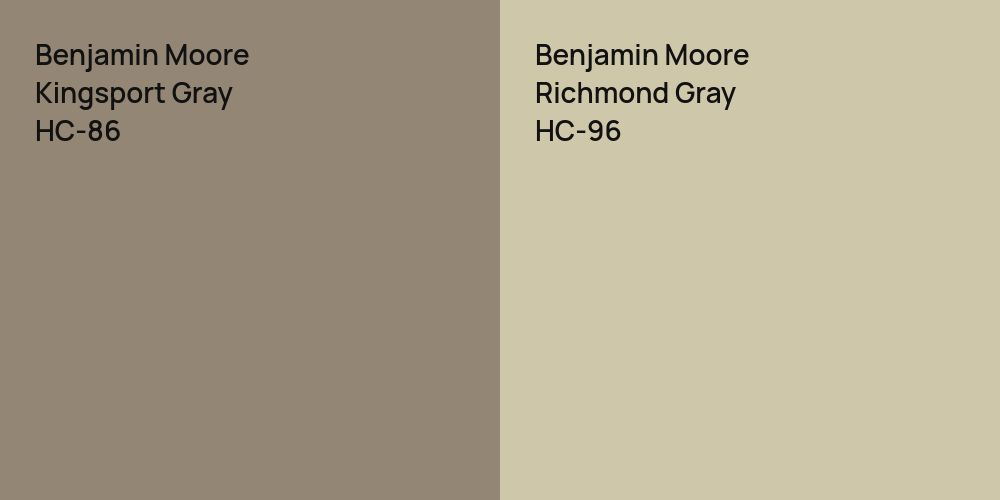 Benjamin Moore Kingsport Gray vs. Benjamin Moore Richmond Gray