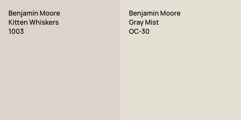 Benjamin Moore Kitten Whiskers vs. Benjamin Moore Gray Mist