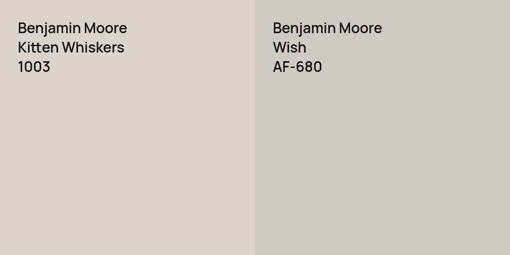 Benjamin Moore Kitten Whiskers vs. Benjamin Moore Wish