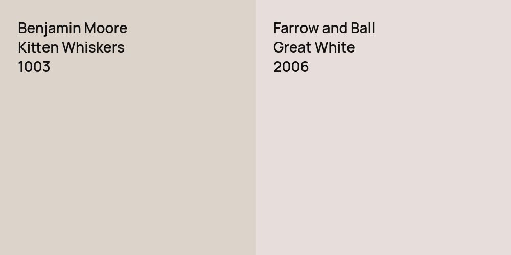 Benjamin Moore Kitten Whiskers vs. Farrow and Ball Great White