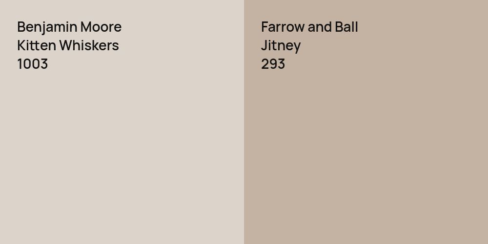 Benjamin Moore Kitten Whiskers vs. Farrow and Ball Jitney