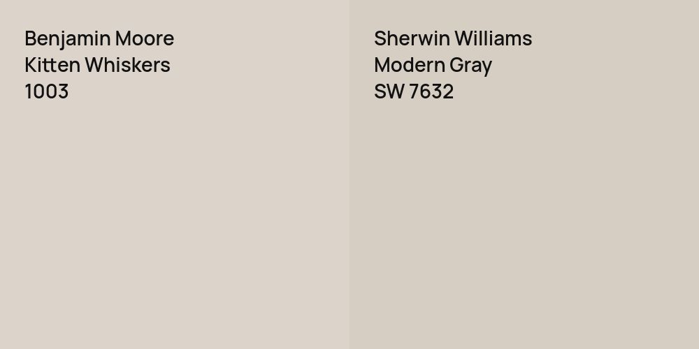 Benjamin Moore Kitten Whiskers vs. Sherwin Williams Modern Gray