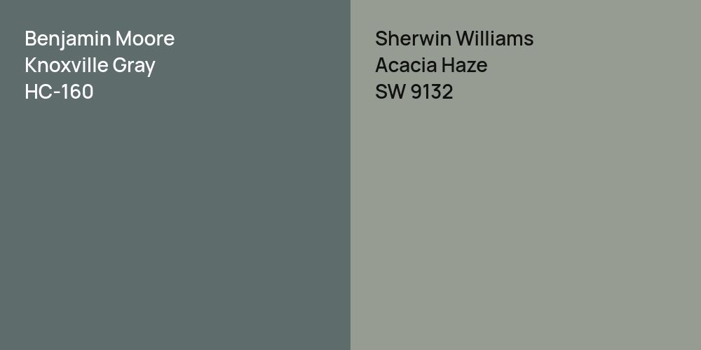 Benjamin Moore Knoxville Gray vs. Sherwin Williams Acacia Haze