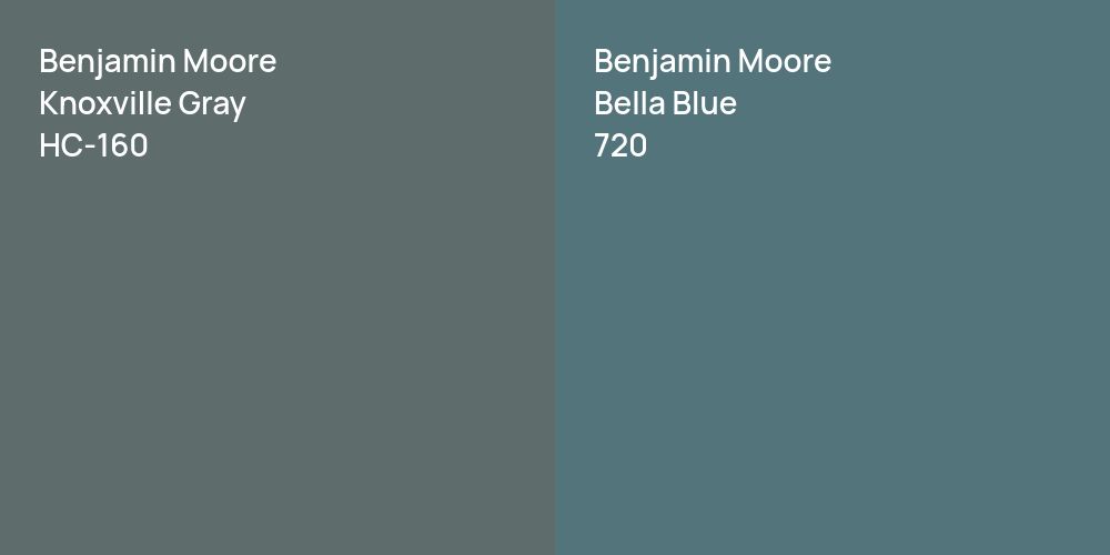 Benjamin Moore Knoxville Gray vs. Benjamin Moore Bella Blue