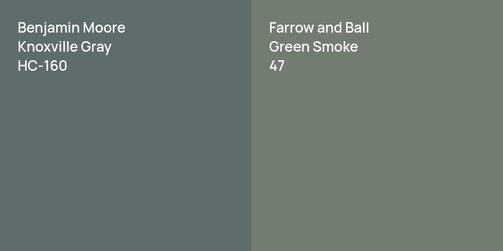 Benjamin Moore Knoxville Gray vs. Farrow and Ball Green Smoke