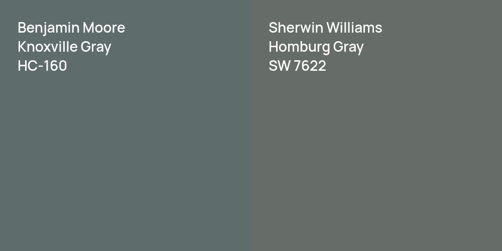 Benjamin Moore Knoxville Gray vs. Sherwin Williams Homburg Gray