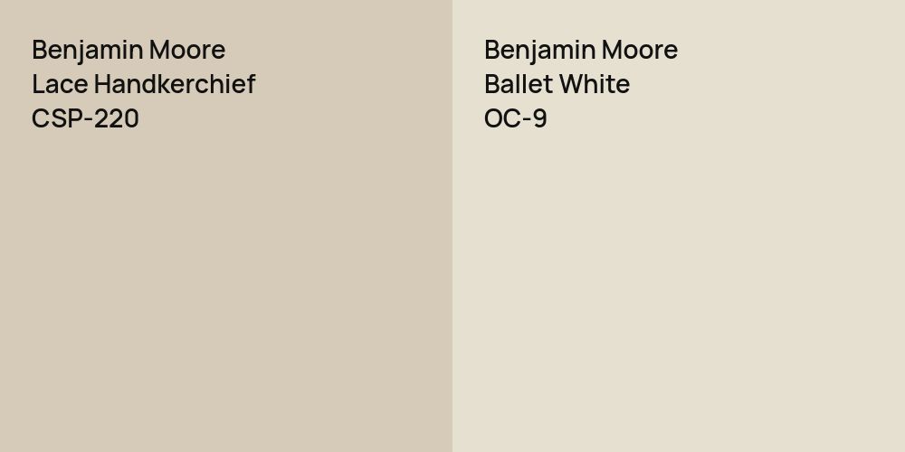 Benjamin Moore Lace Handkerchief vs. Benjamin Moore Ballet White