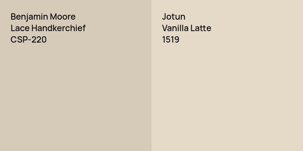 Benjamin Moore Lace Handkerchief vs. Jotun Vanilla Latte