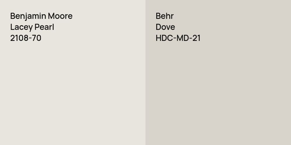 Benjamin Moore Lacey Pearl vs. Behr Dove