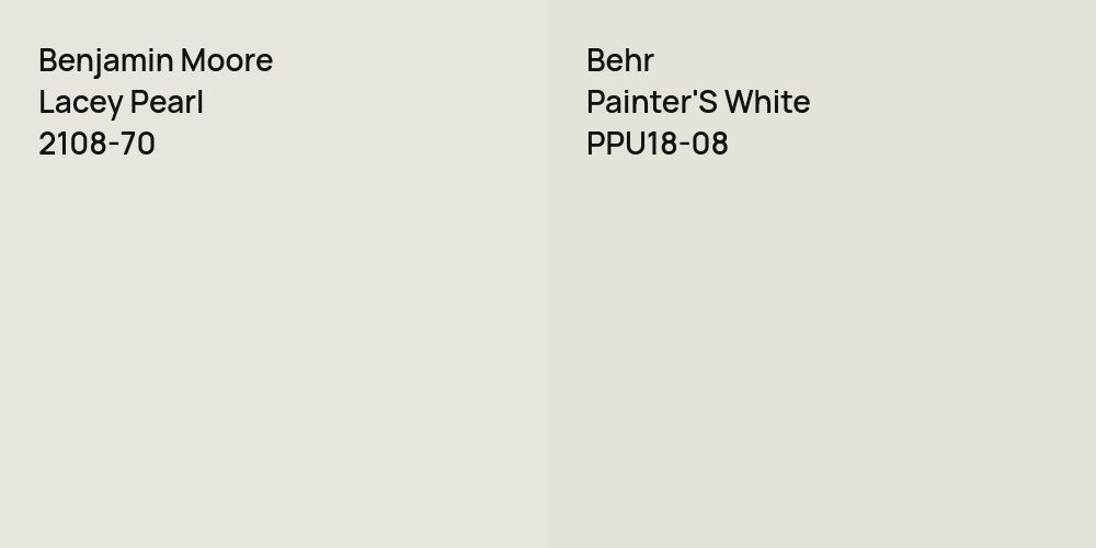 Benjamin Moore Lacey Pearl vs. Behr Painter'S White