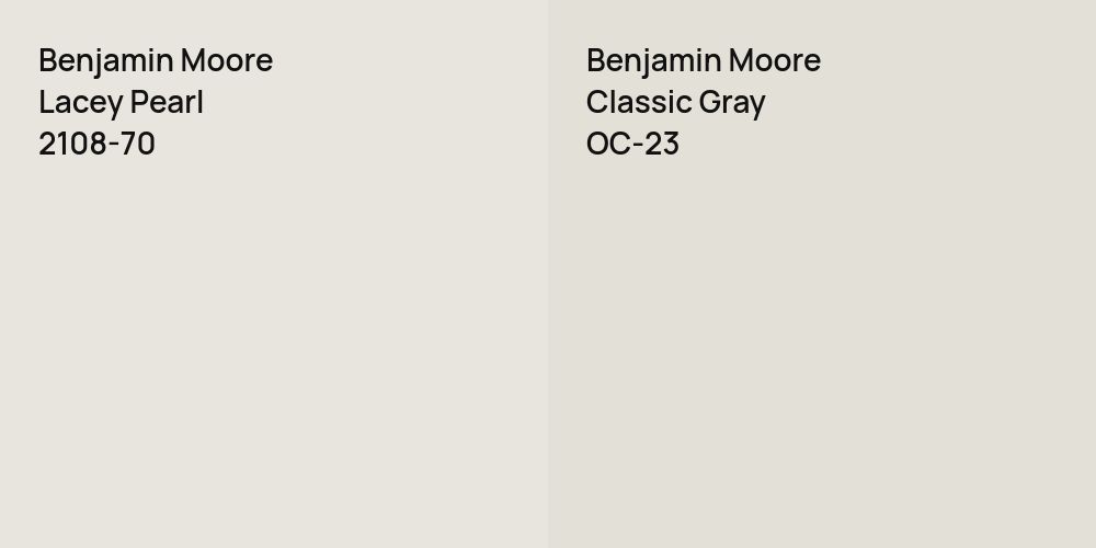 Benjamin Moore Lacey Pearl vs. Benjamin Moore Classic Gray