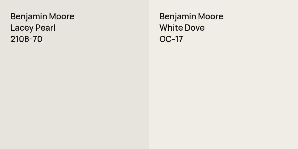 Benjamin Moore Lacey Pearl vs. Benjamin Moore White Dove