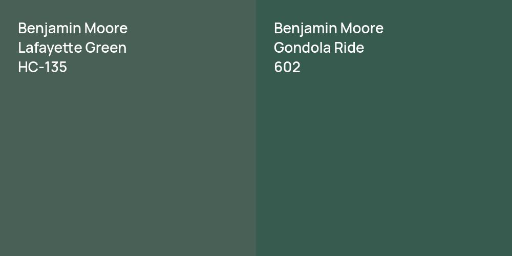 Benjamin Moore Lafayette Green vs. Benjamin Moore Gondola Ride