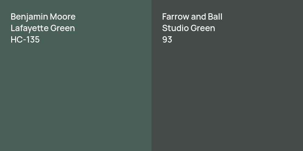 Benjamin Moore Lafayette Green vs. Farrow and Ball Studio Green