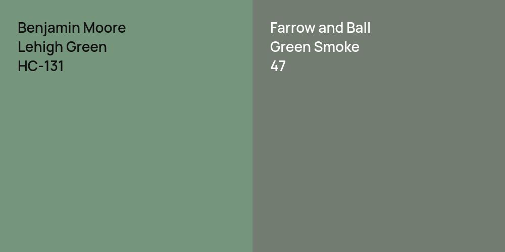 Benjamin Moore Lehigh Green vs. Farrow and Ball Green Smoke