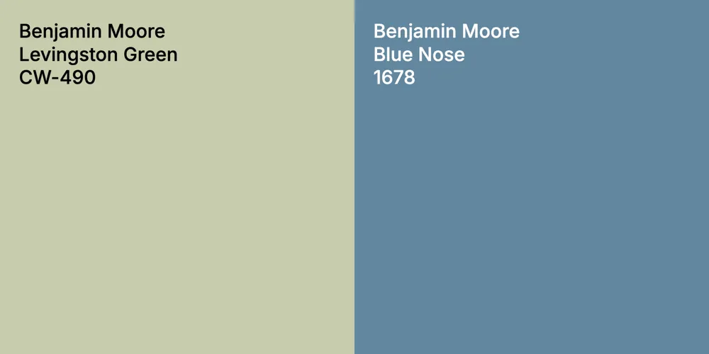 Benjamin Moore Levingston Green vs. Benjamin Moore Blue Nose