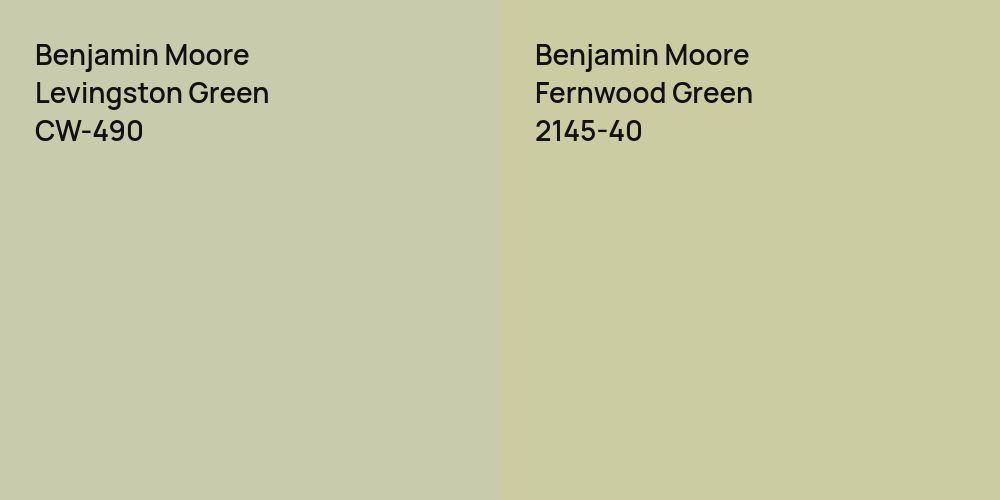 Benjamin Moore Levingston Green vs. Benjamin Moore Fernwood Green