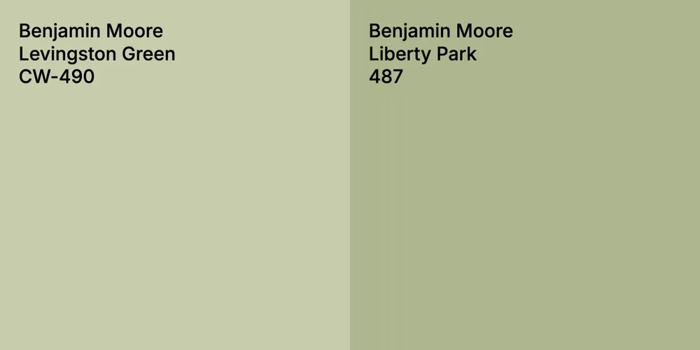 Benjamin Moore Levingston Green vs. Benjamin Moore Liberty Park