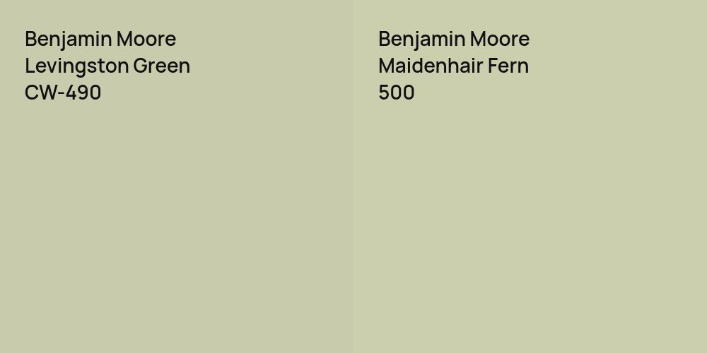 Benjamin Moore Levingston Green vs. Benjamin Moore Maidenhair Fern