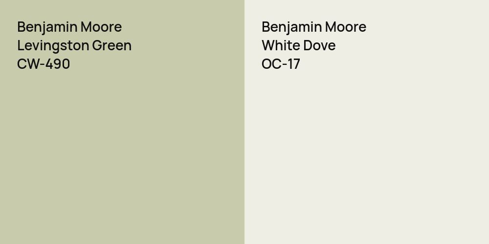 Benjamin Moore Levingston Green vs. Benjamin Moore White Dove