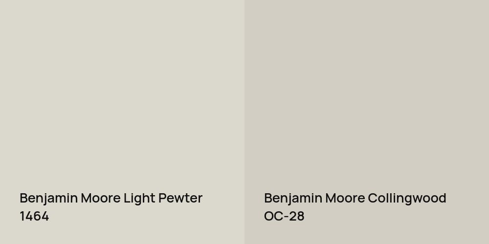 Benjamin Moore Light Pewter vs. Benjamin Moore Collingwood