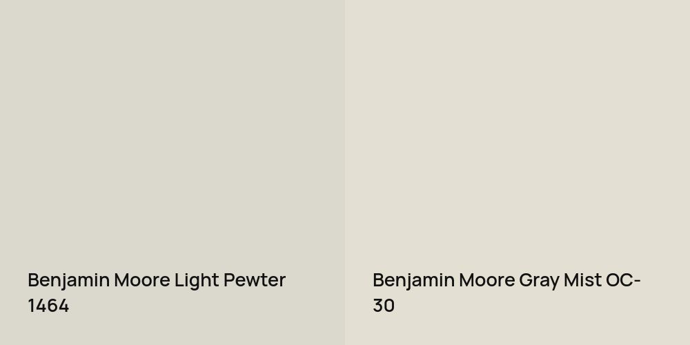 Benjamin Moore Light Pewter vs. Benjamin Moore Gray Mist