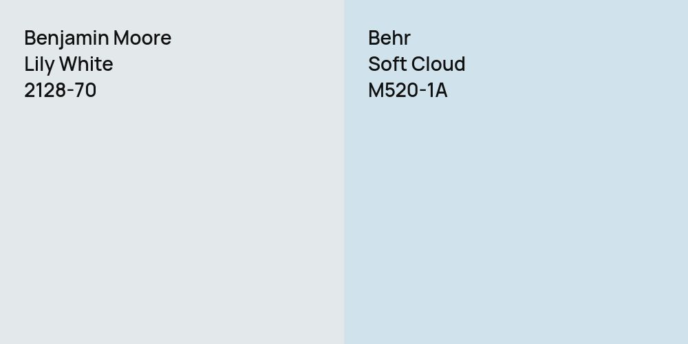 Benjamin Moore Lily White vs. Behr Soft Cloud