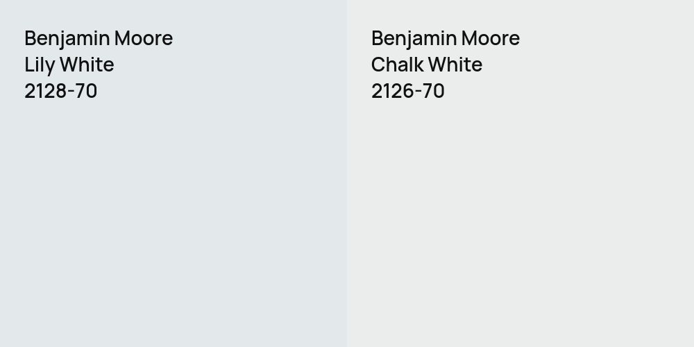 Benjamin Moore Lily White vs. Benjamin Moore Chalk White