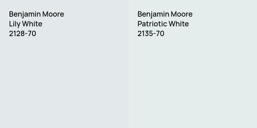 Benjamin Moore Lily White vs. Benjamin Moore Patriotic White