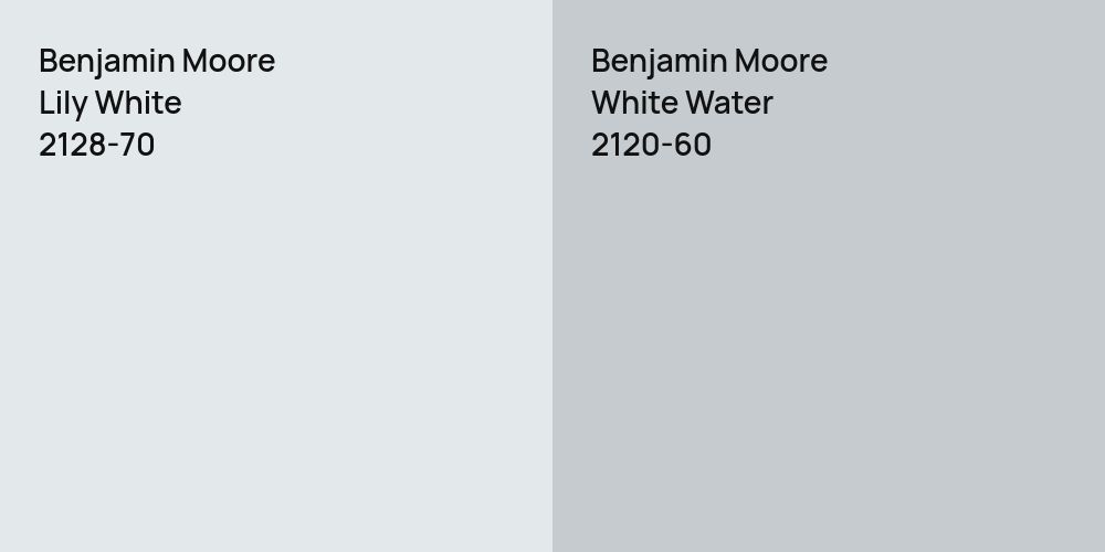 Benjamin Moore Lily White vs. Benjamin Moore White Water