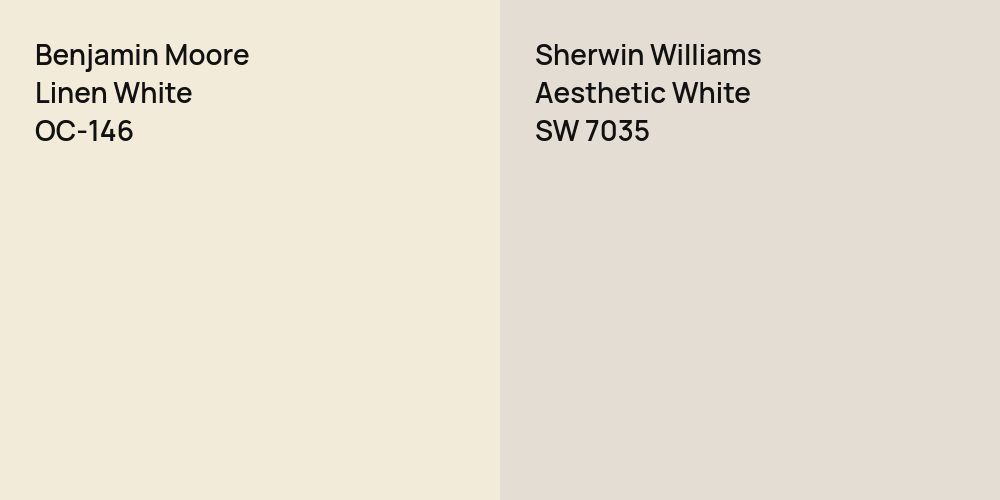 Benjamin Moore Linen White vs. Sherwin Williams Aesthetic White