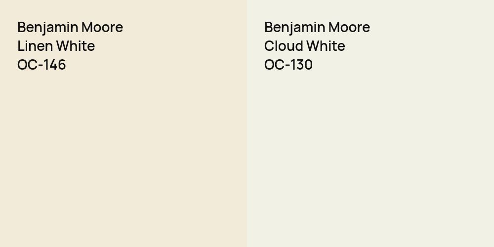 Benjamin Moore Linen White vs. Benjamin Moore Cloud White