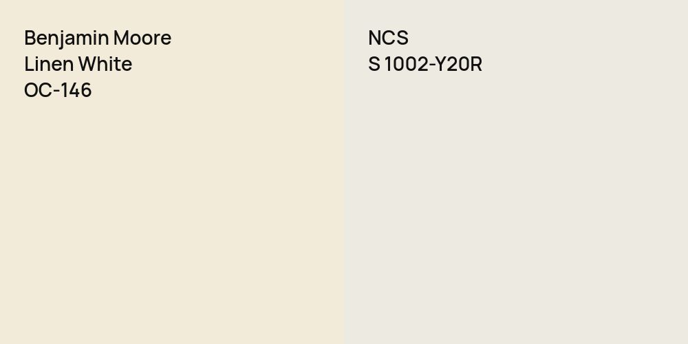 Benjamin Moore Linen White vs. NCS S 1002-Y20R