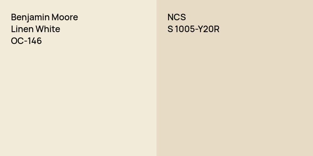 Benjamin Moore Linen White vs. NCS S 1005-Y20R