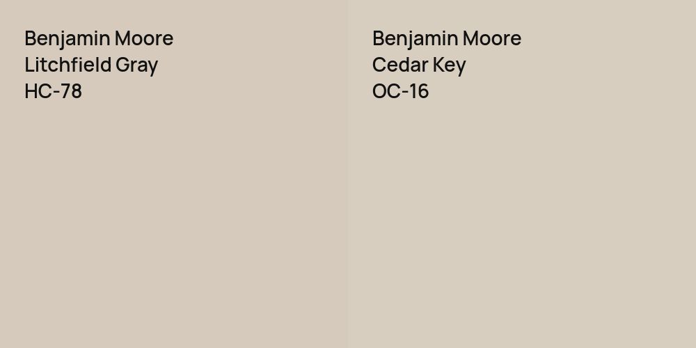 Benjamin Moore Litchfield Gray vs. Benjamin Moore Cedar Key