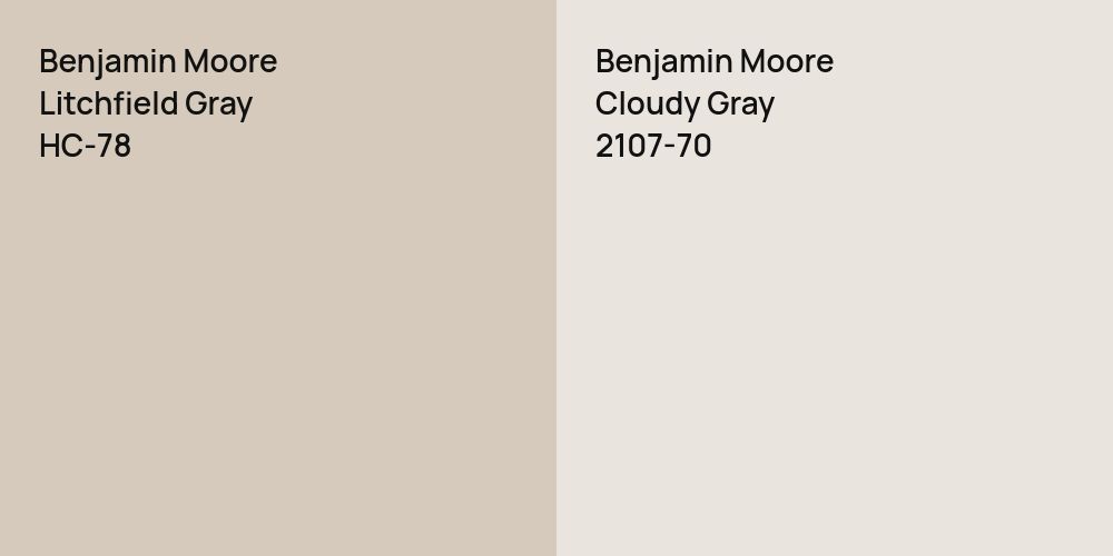 Benjamin Moore Litchfield Gray vs. Benjamin Moore Cloudy Gray