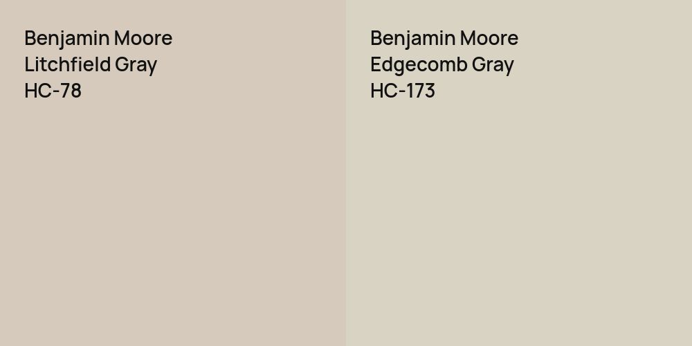 Benjamin Moore Litchfield Gray vs. Benjamin Moore Edgecomb Gray