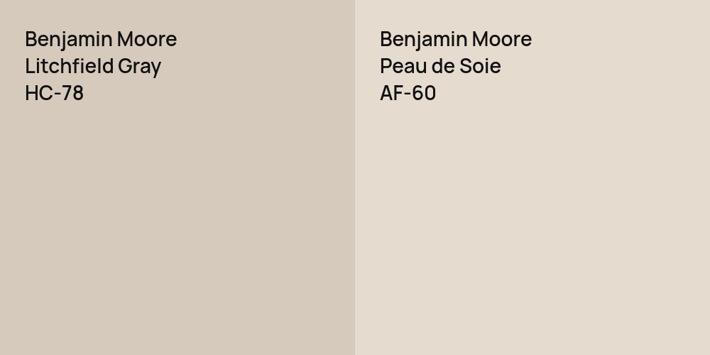 Benjamin Moore Litchfield Gray vs. Benjamin Moore Peau de Soie