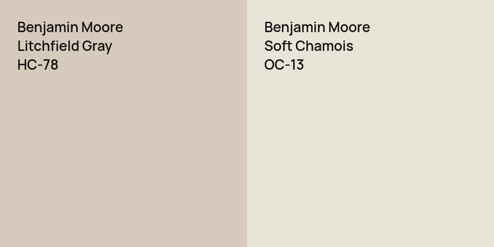 Benjamin Moore Litchfield Gray vs. Benjamin Moore Soft Chamois