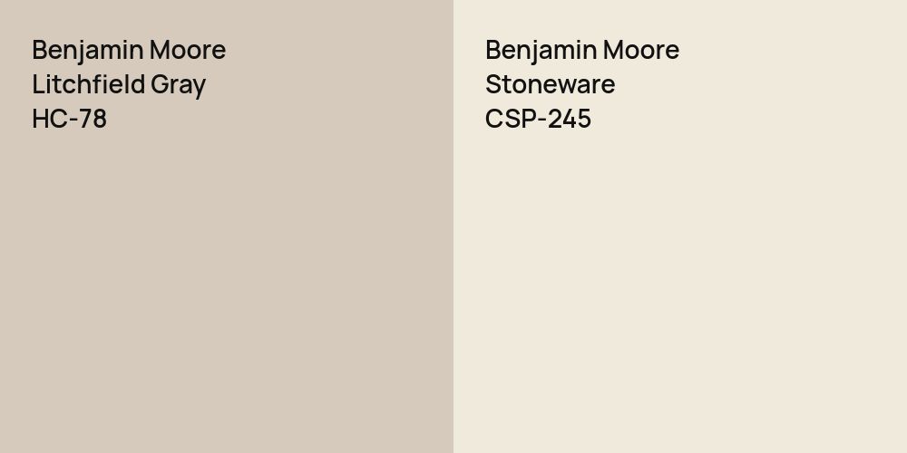 Benjamin Moore Litchfield Gray vs. Benjamin Moore Stoneware