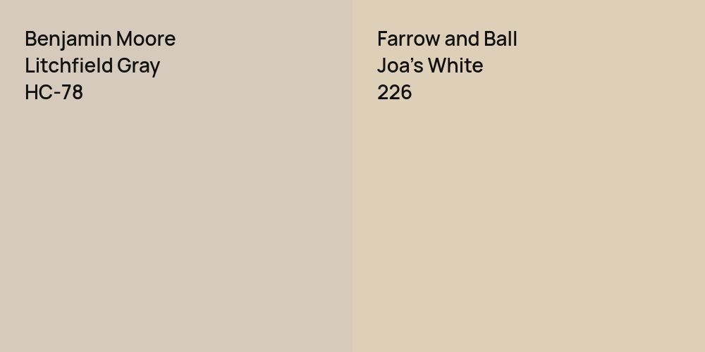 Benjamin Moore Litchfield Gray vs. Farrow and Ball Joa's White